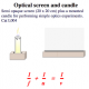 Optical screen and candle